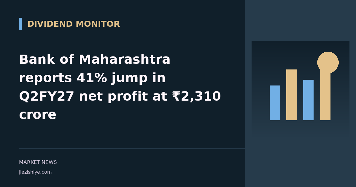 Bank of Maharashtra reports 41% jump in Q2FY27 net profit at ₹2,310 crore