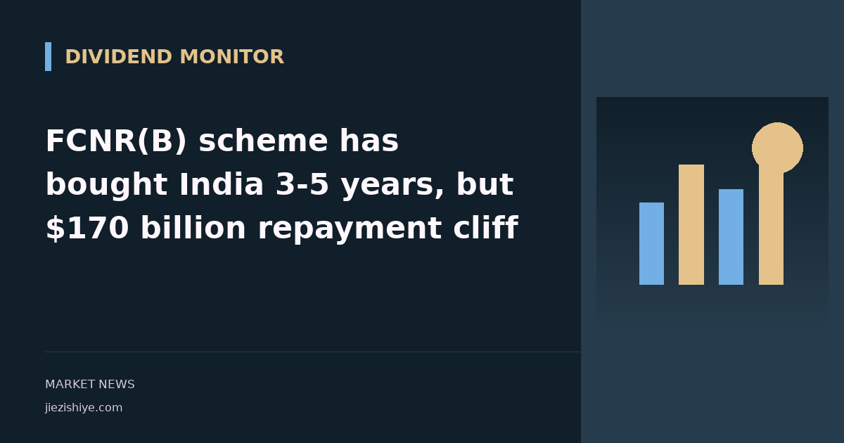 FCNR(B) scheme has bought India 3-5 years, but $170 billion repayment cliff