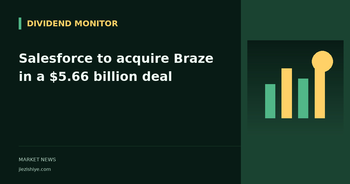Salesforce to acquire Braze in a $5.66 billion deal